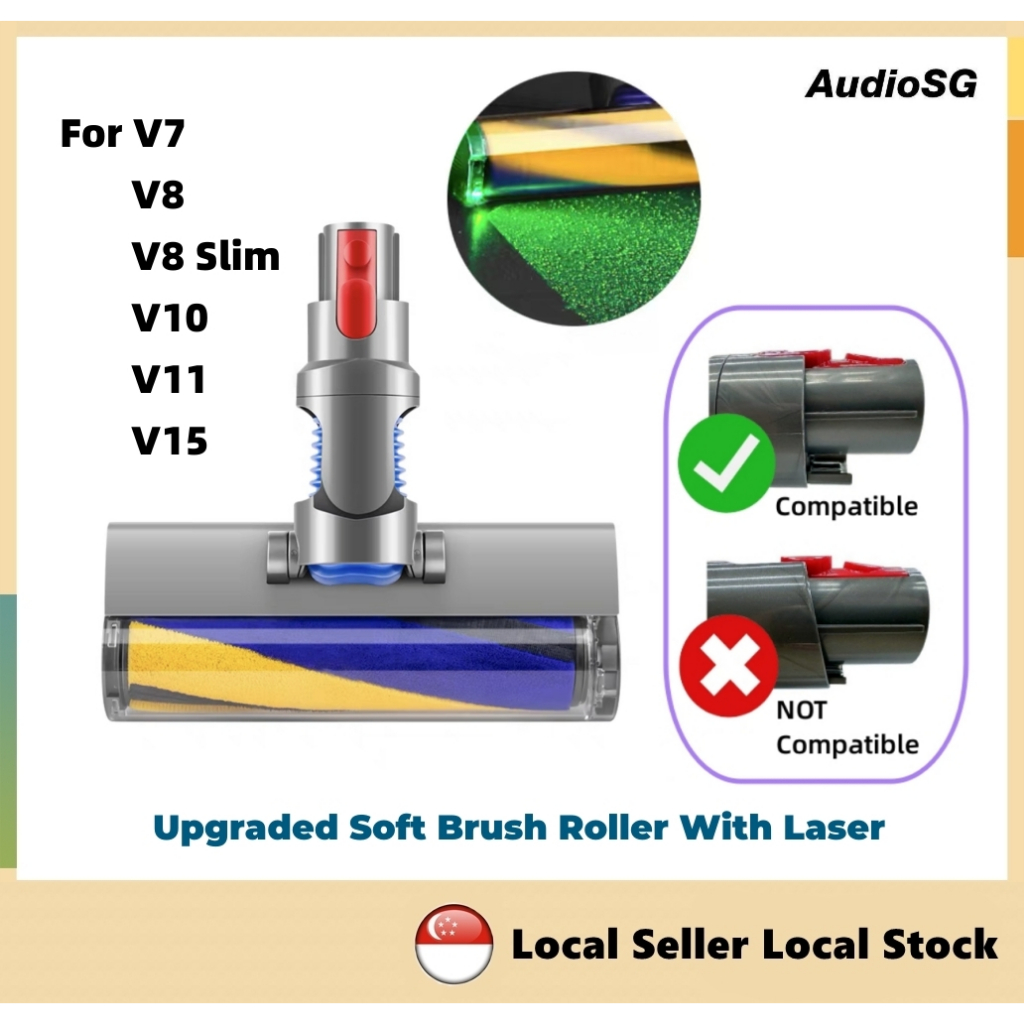 Dyson Compatible Quick-Release Floor Head Soft Roller Brush For V6 V7 V8 V10 V11 V12 Digital Slim V15 Vacuum Cleaner